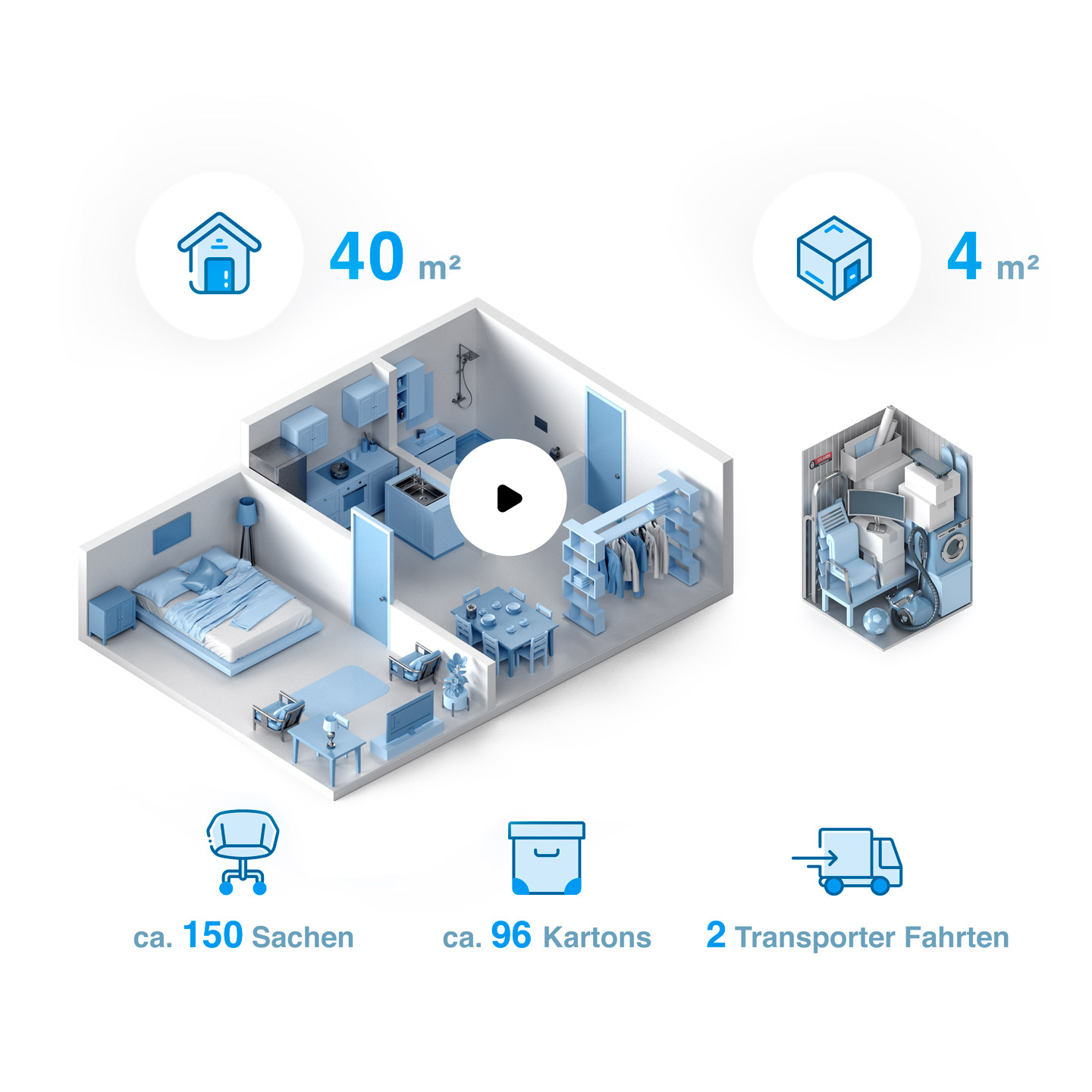 Wohnung entrümpeln Lagergröße